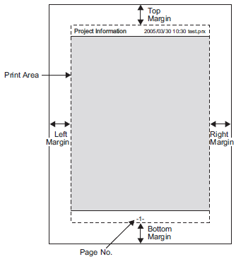 35.2.2 Print Layout